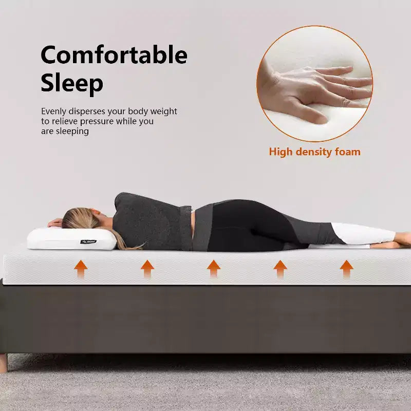 FDW 5 Inch Memory Foam Mattress Medium Firm Mattresses CertiPUR-US Certified Bed-in-a-Box Pressure Relieving ,Fiberglass Free,White